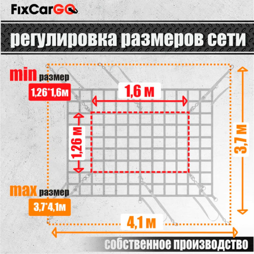 Сетка для пикапа, 35 мм, 1,9*2,3 м.
